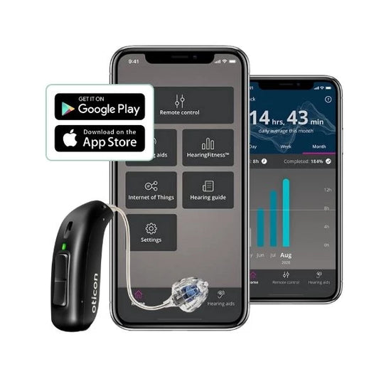 Oticon Real 2 miniRITE-T